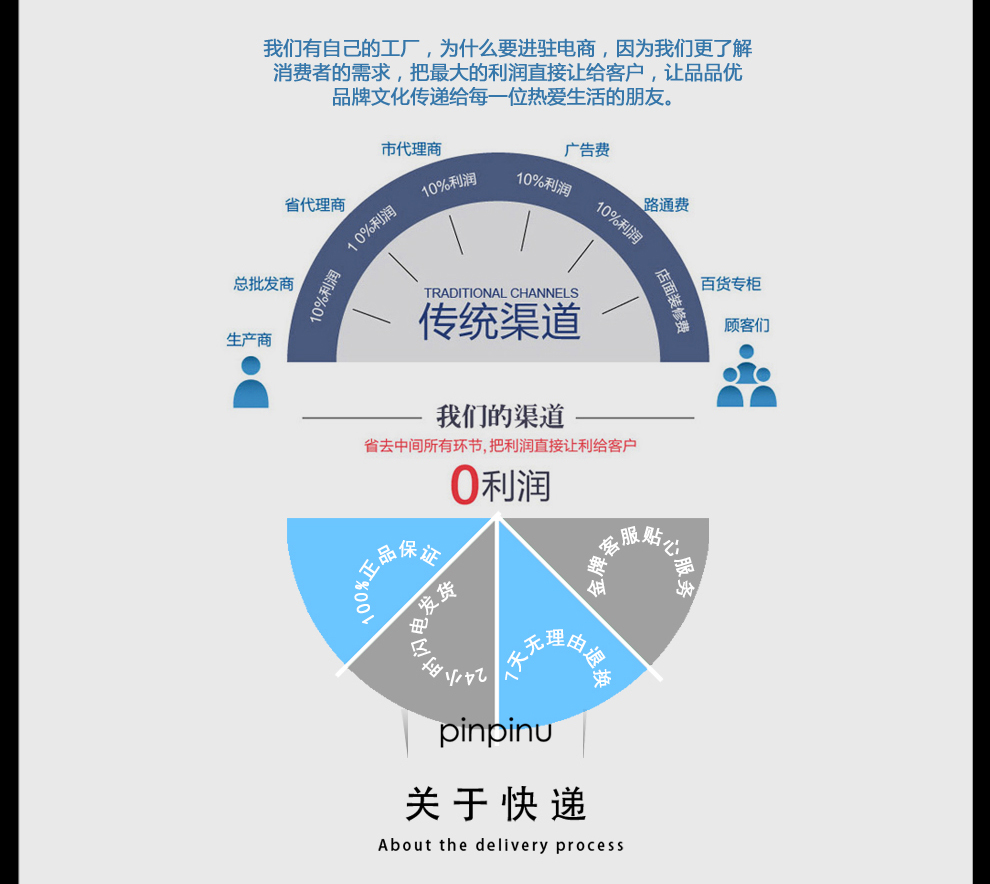 品品优pinpinu厨具 家用厨房刀具碳化不锈钢水果刀削皮刀多功能刀 红色 红色