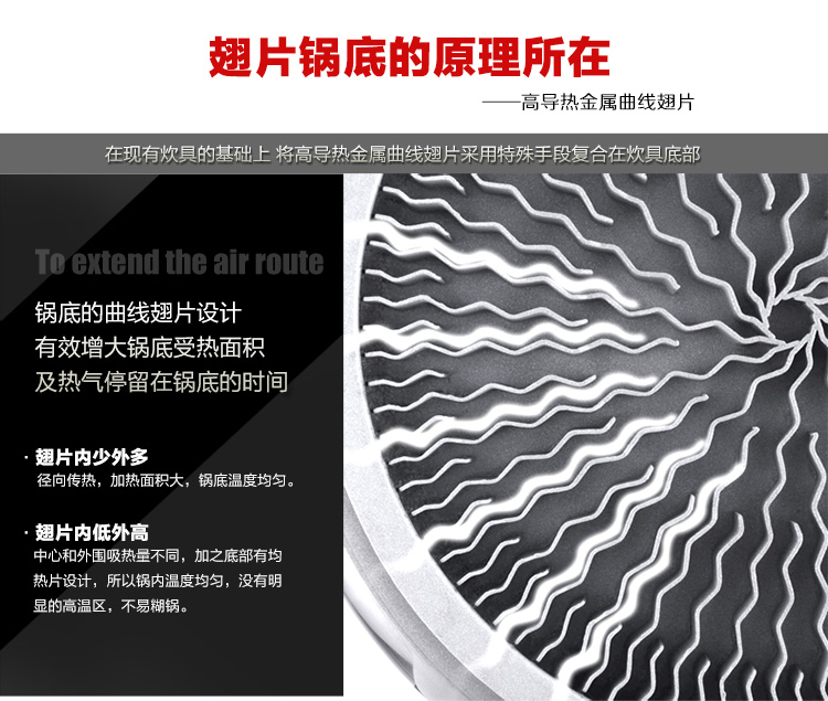 妇好不锈钢蒸锅 复合底速热翅片24cm 煤气灶燃气灶通用锅无涂层蒸煮锅