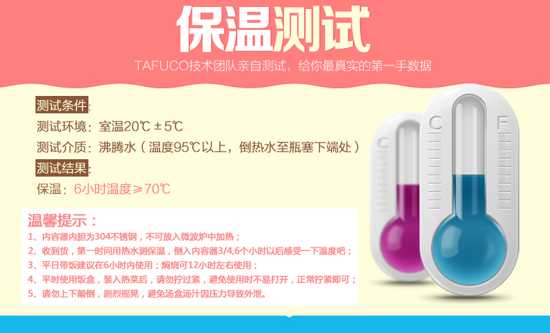 日本TAFUCO泰福高保温饭盒焖烧桶不锈钢保温桶大容量 送原装包 T2510 2.2升三层
