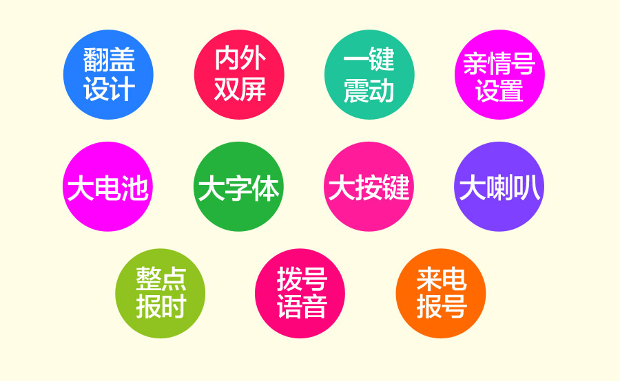 
                                        易丰（Ephone）E88 电信CDMA 2G 翻盖老人手机 黑色                
