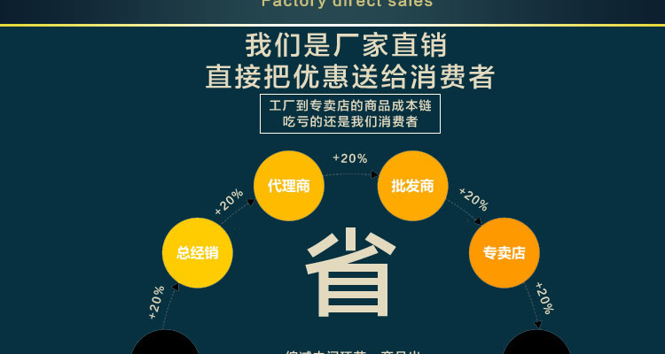 
                                        yongtongsilk 全盖沙发套罩子欧式沙发垫坐垫沙发巾 温情咖 180*180cm适合单人位沙发                
