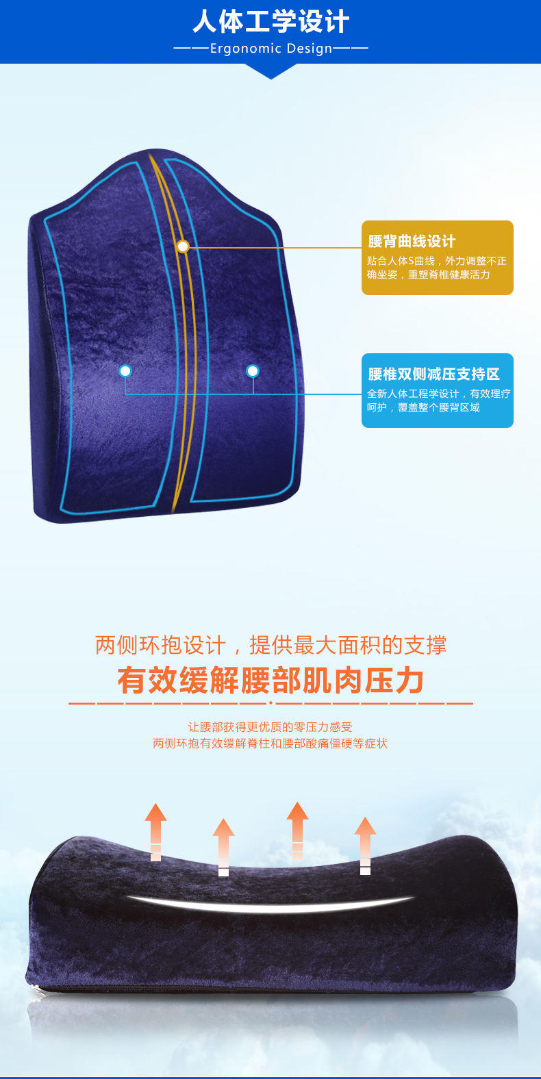 Sleep Science美国斯利普小美人专利人体工学记忆棉护脊腰靠 办公室靠垫汽车腰靠 宝蓝 45X33X10厘米