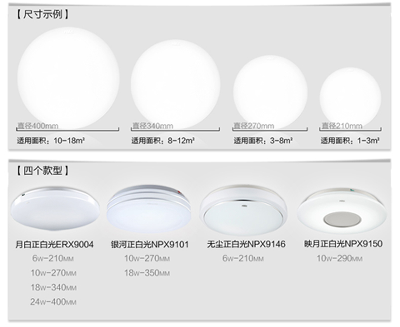 雷士照明led圆形吸顶灯具卧室餐厅玄关阳台厨卫门厅灯阳台灯走廊过道书房儿童房灯饰面包灯 圆梦 10W 正白光 直径270 mm