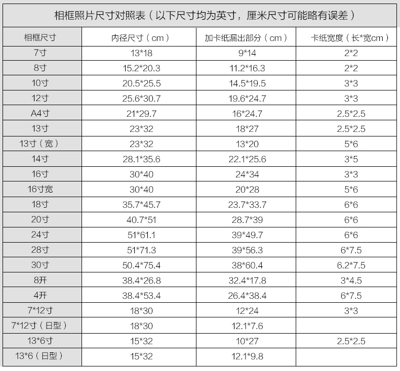 
                                        古笛（GUDI） 欧式相框摆台创意相架6寸7寸8寸10寸儿童像框复古美式 蓝金缕 10寸                