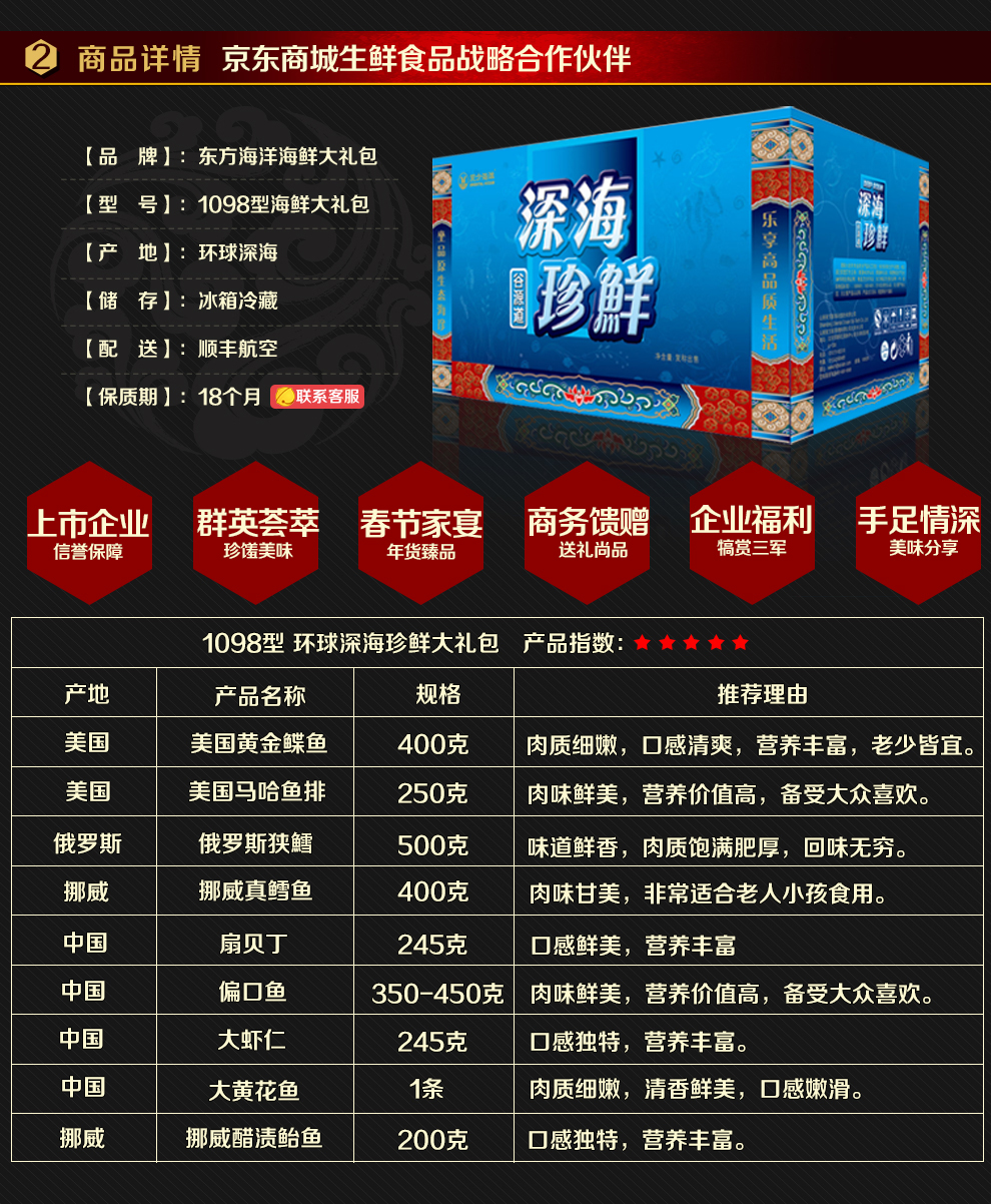 如果您发现商品信息不准确,欢迎纠错