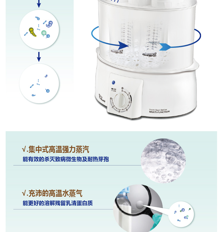 贝立安（Brillante）电子奶瓶消毒器 BDX02