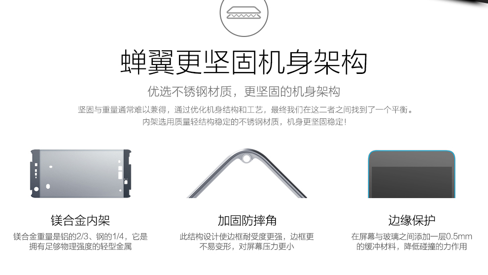 UIMI 优米U6 智能手机 移动联通双4G手机 双卡双待 白色