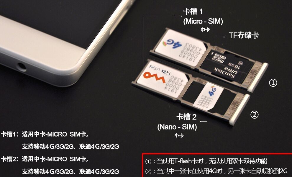 纽曼 纽扣 CM810 移动联通手机 双4G 双卡双待（16G ROM） 白色