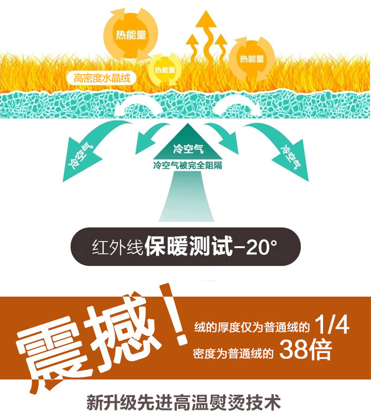 
                                        宝伊莲2017夏季新款小脚修身显瘦休闲牛仔裤女0631 蓝色 27码                