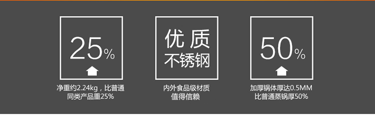 
                                        兴财旗舰店不锈钢大容量蒸锅（三层复底）双蒸片多用蒸锅燃煤气电磁炉适用 30CM                