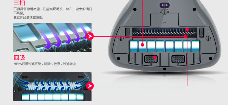 
                                        福玛特（fmart） 手持床铺杀菌除螨机除螨仪家用吸尘器 400UV-C                 