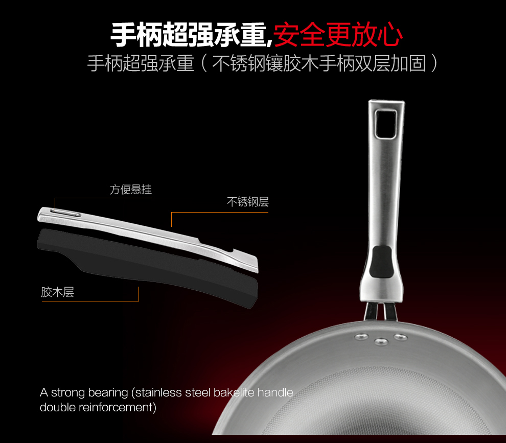 泰朗仕德国五层不锈钢炒锅平底不粘锅无涂层无油烟电磁炉通用锅具 套锅带盖  德国FS鱼鳞仿生工艺