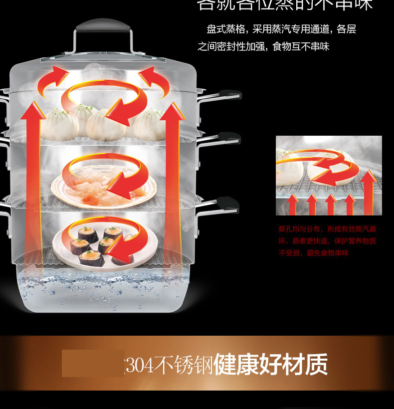 
                                                            爱仕达（ASD）蒸锅304不锈钢不串味三层复底炖锅焖锅 电磁炉燃气通用 28cm                