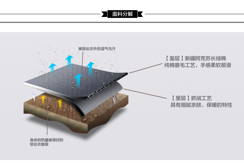 
                                                            红色新年2020新款情侣装春装外套韩版秋冬款加绒结婚照情侣卫衣 5302 灰色（绣花款） 女M码                