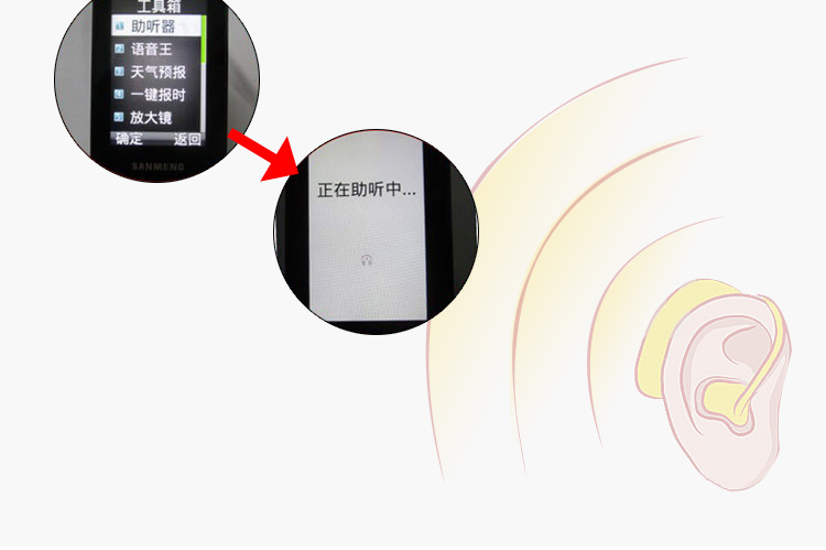 三盟(SANMENG) S2013  移动/联通2G 翻盖老人手机 蓝色