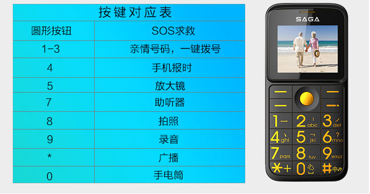 传奇(SAGA) A820 移动/联通2G老人手机 双卡双待 红