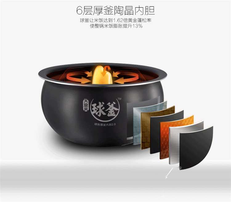 SUPOR/苏泊尔 CFXB40FC932-75 4L智能球釜电饭煲手机WIFI远程煮饭 