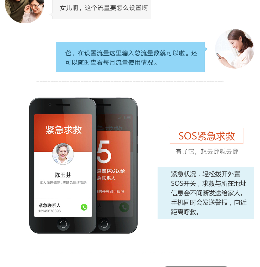 
                                        极简J1S 健康套装 移动3G/联通2G  智能老人手机 药盒升级版 白色                