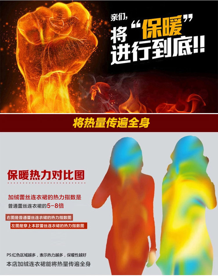素曼2016冬款女装韩版加绒加厚修身显瘦蕾丝长袖打底衫中长款包臀连衣裙女8048 酒红色 L