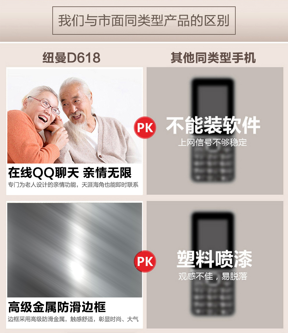 
                                        纽曼（Newman）D618 移动/联通2G 手写老人手机 金色                