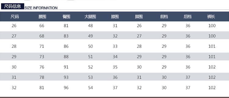 
                                        玉瓦2017春季新款高腰大码弹力紧身小脚牛仔裤女4088 深蓝扣子不加绒 L28码                