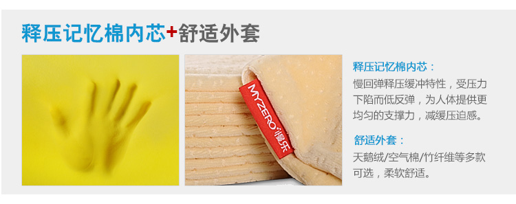 
                                                            慢乐 记忆棉床上腰垫 睡眠护腰枕  慢回弹释压腰椎用护腰靠垫 孕妇腰垫 标准款 (60*28*4cm)                