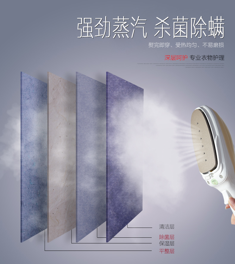 
                                                            威马（GOODWAY）家用手持挂烫机 旅行便携熨烫机迷你蒸汽电熨斗 G-682紫色                
