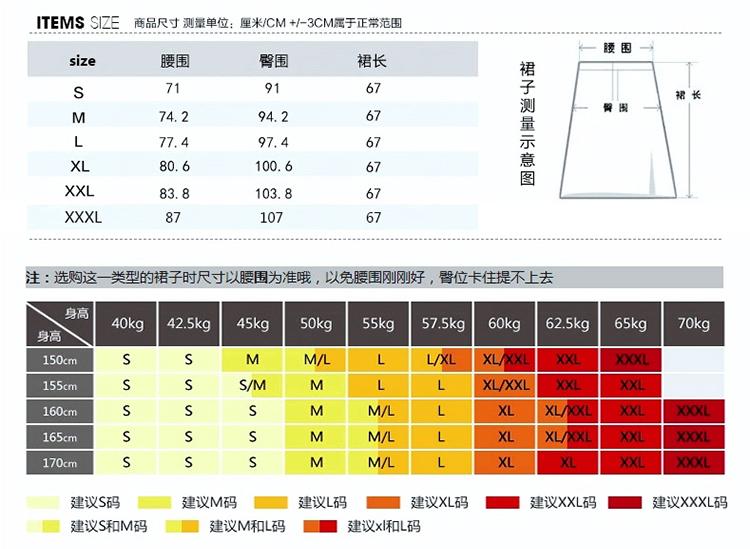 
                                        轩赫简约夏装新款牛仔长裙女装复古文艺范中款口袋大摆修身显瘦包臀半身裙 牛仔水洗蓝 L                