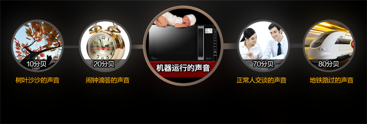 美的（Midea）M3-L231A微波炉光波炉23L 