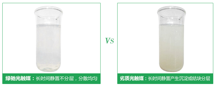 
                                        
                                                            绿驰 纳米光触媒甲醛清除剂 家用新房装修去除甲醛喷剂 新车家具除异味防霉喷剂非活性炭 280ml                