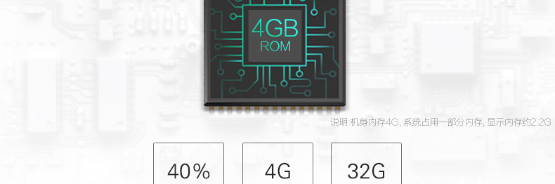 海尔（Haier）海乐2 移动4G智能手机 双卡双待 钢琴白