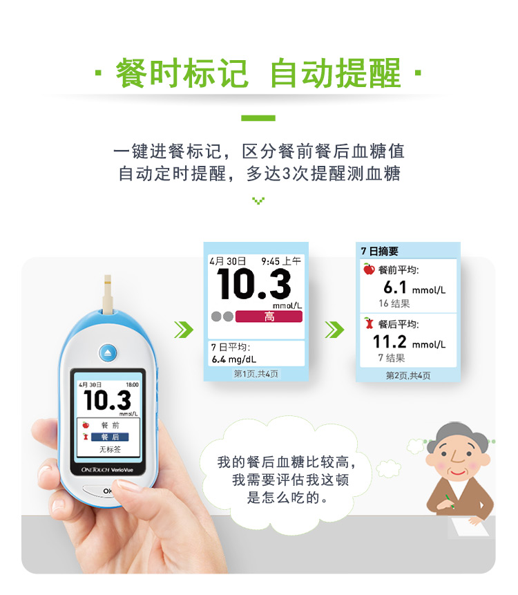 【强生稳悦智优型】稳捷免调码血糖仪家用 原美国强生稳悦智优型(内附