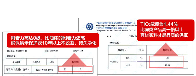 
                                        
                                                            绿驰 纳米光触媒甲醛清除剂 家用新房装修去除甲醛喷剂 新车家具除异味防霉喷剂非活性炭 280ml                