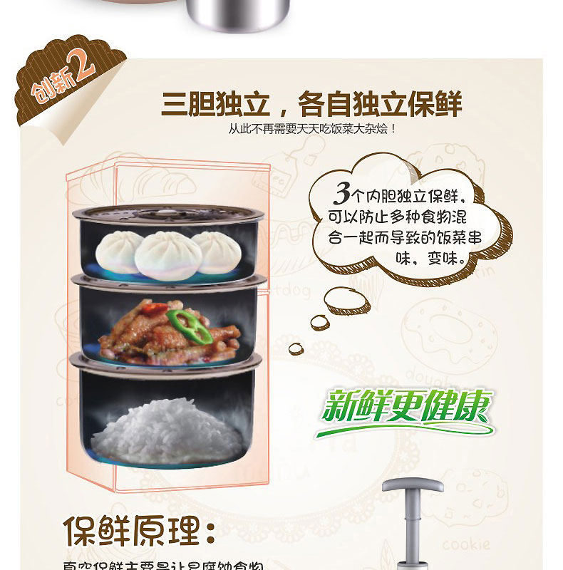 
                                        十度良品（SEED） SD-909s电热饭盒 三层三胆保温独立真空保鲜不锈钢加热饭盒                