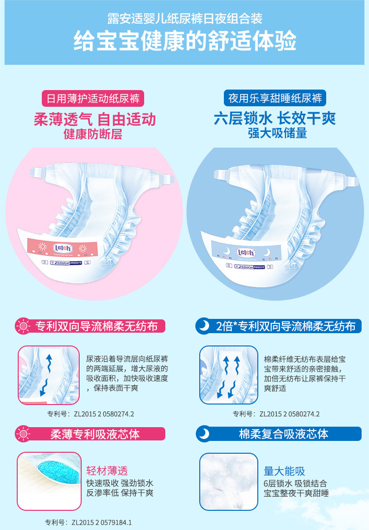 小號尿不溼【日16片 夜10片 4-8kg】 商品編號:5954404 品牌:露安適