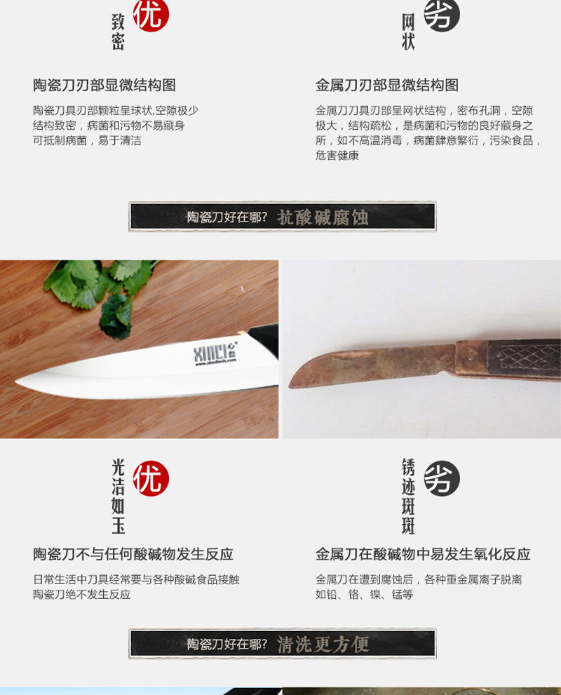 心瓷XINCI 陶瓷刀套装4件套 陶瓷菜刀厨房刀具切肉刀(大6寸菜刀 4寸 刨刀 刀架 黑色