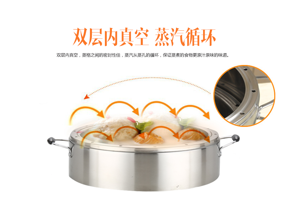 延兴不锈钢蒸锅复底节能原味三层四层可蒸鱼蒸饭电磁炉煤气通用 30CM四层 三只蒸屉