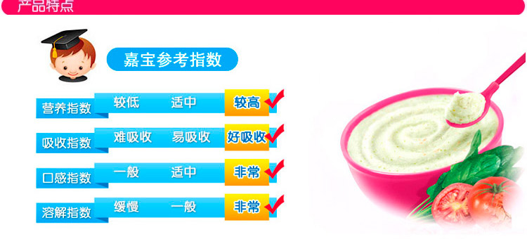 嘉宝（Gerber）婴幼儿米粉  宝宝辅食米糊 1段营养原味米粉225g 6个月以上宝宝