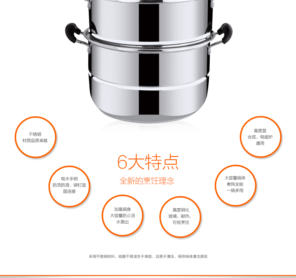 延兴 不锈钢蒸锅二层三层多层复底蒸煮双层汤锅 电磁炉煤气灶通用 28三层