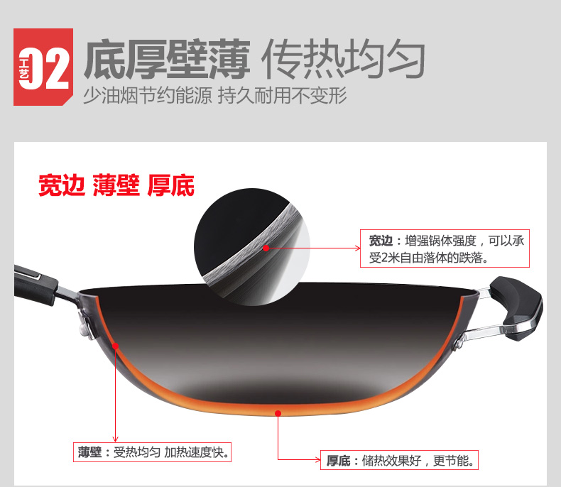 
                                        德世朗铁锅物理不粘锅铸铁锅少油烟炒菜锅无涂层锅具电磁炉炒锅32cmDFS-C095                