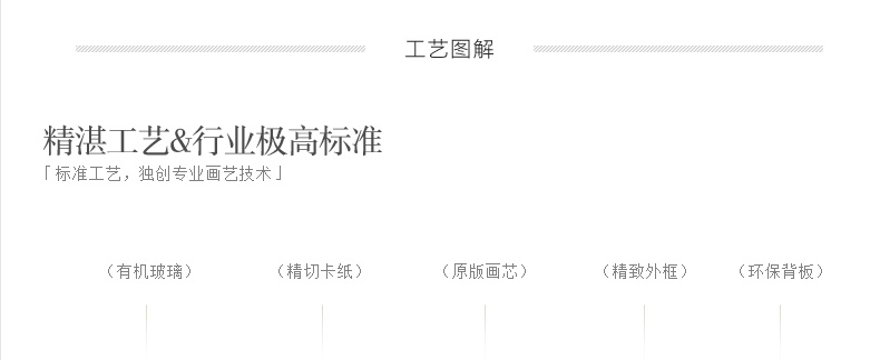 
                                        必画 中画家居 客厅装饰画现代简约有框挂画沙发背景墙书房壁画 简约小清新 40*60组合一 有机玻璃+原木色外框(31mm厚)                
