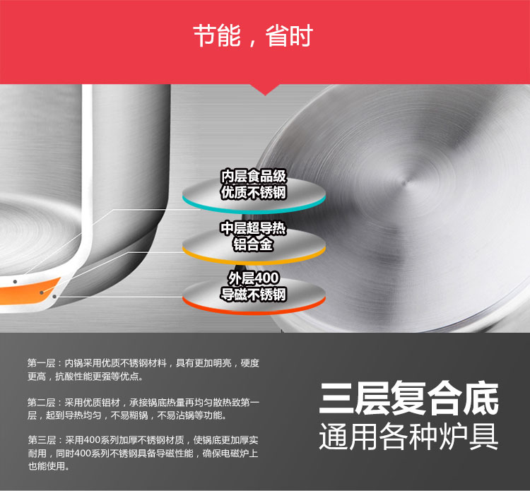 兴财旗舰店 尊雅加厚304不锈钢二层多用蒸锅(三层复底)电磁炉煤气炉通用 30CM加1元大礼包