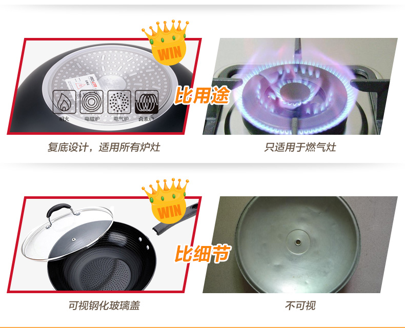 爱仕达炒锅ASD陶瓷少油烟不粘锅 明火专用烹任锅具WG8330N 30cm