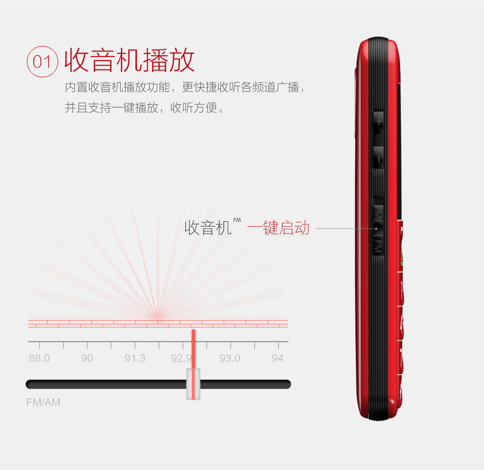 
                                        守护宝（上海中兴）U288+ 移动2G/联通2G 老人手机 白色                