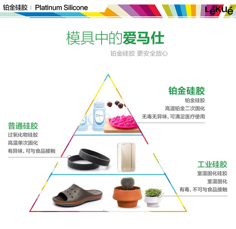 
                                        烘焙工具 LEKUE/乐葵 8寸心形蛋糕模 铂金硅胶模具烤箱家用                