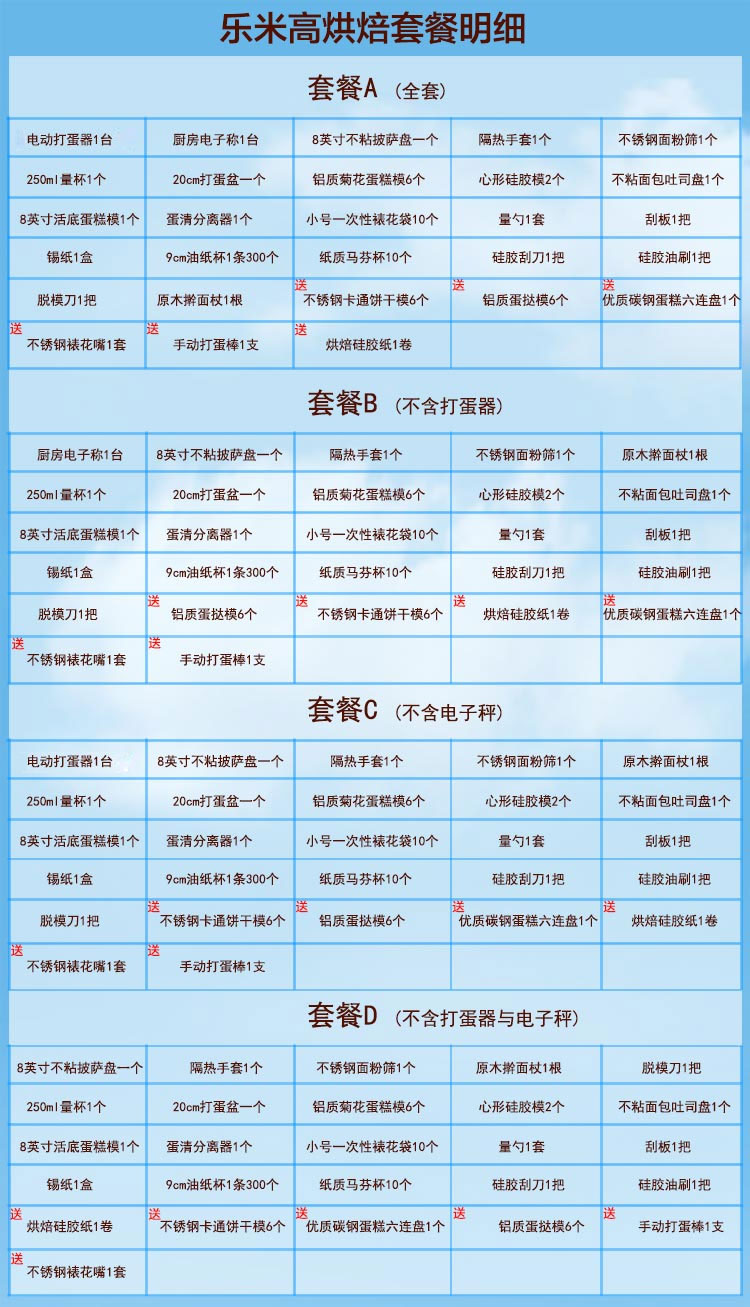 
                                        Netmego/乐米高烘焙工具套装 饼干披萨蛋挞 西点烘培模具套餐 烘焙伴侣高端套装 全套烘焙套装                