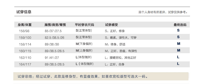 初棉2016秋装新款连衣裙秋季收腰显瘦百搭纯色连衣裙子中长裙 黑色 M
