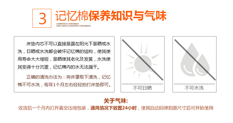 
                                                            Sleep Science美国睡眠科学爱诺黑宝石高密度记忆棉床垫子床褥子 薄垫子 轻奢解压10CM 白色 150*200*10CM                