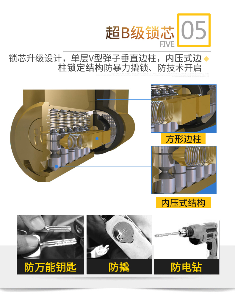 u型锁芯拆解示意图图片