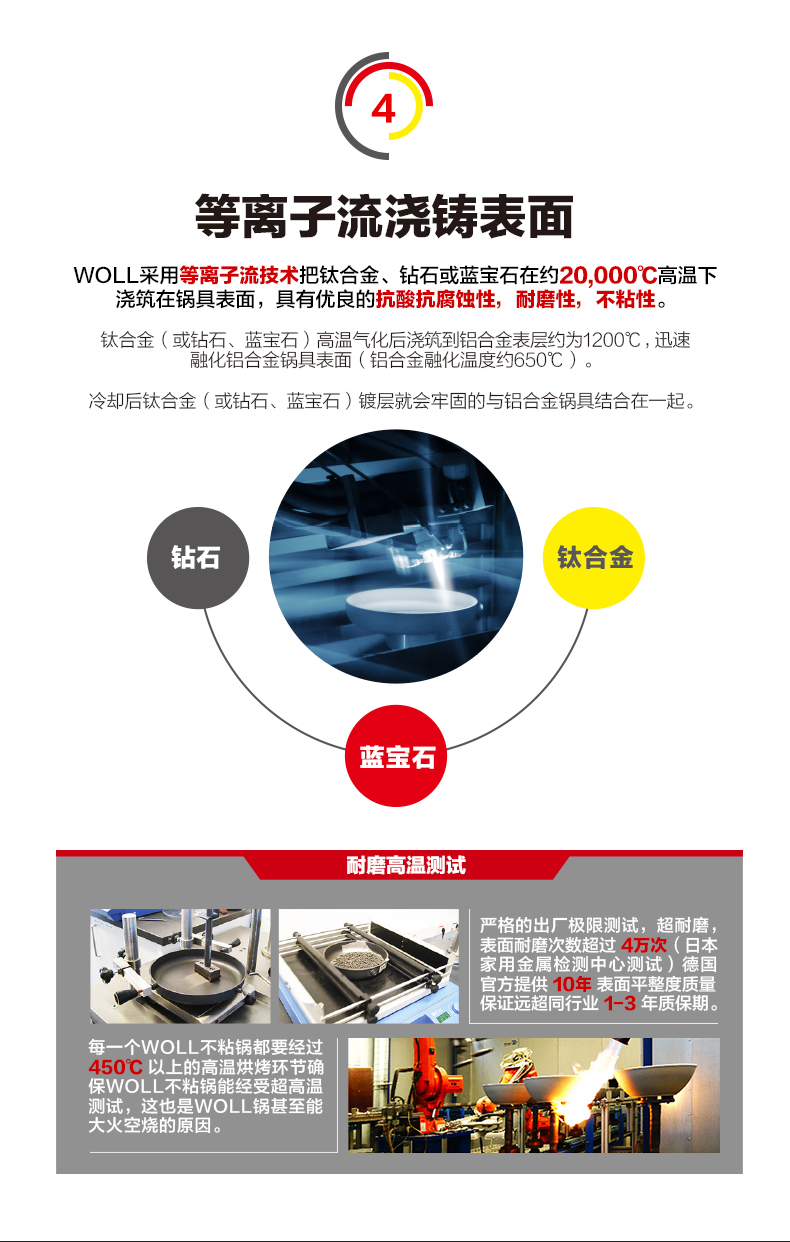 
                                        弗欧（WOLL） 德国炒锅不粘锅少油烟中式炒菜锅1030DPSL 1030DPSL+质保卡+锅刷+锅垫+锋炫菜刀                